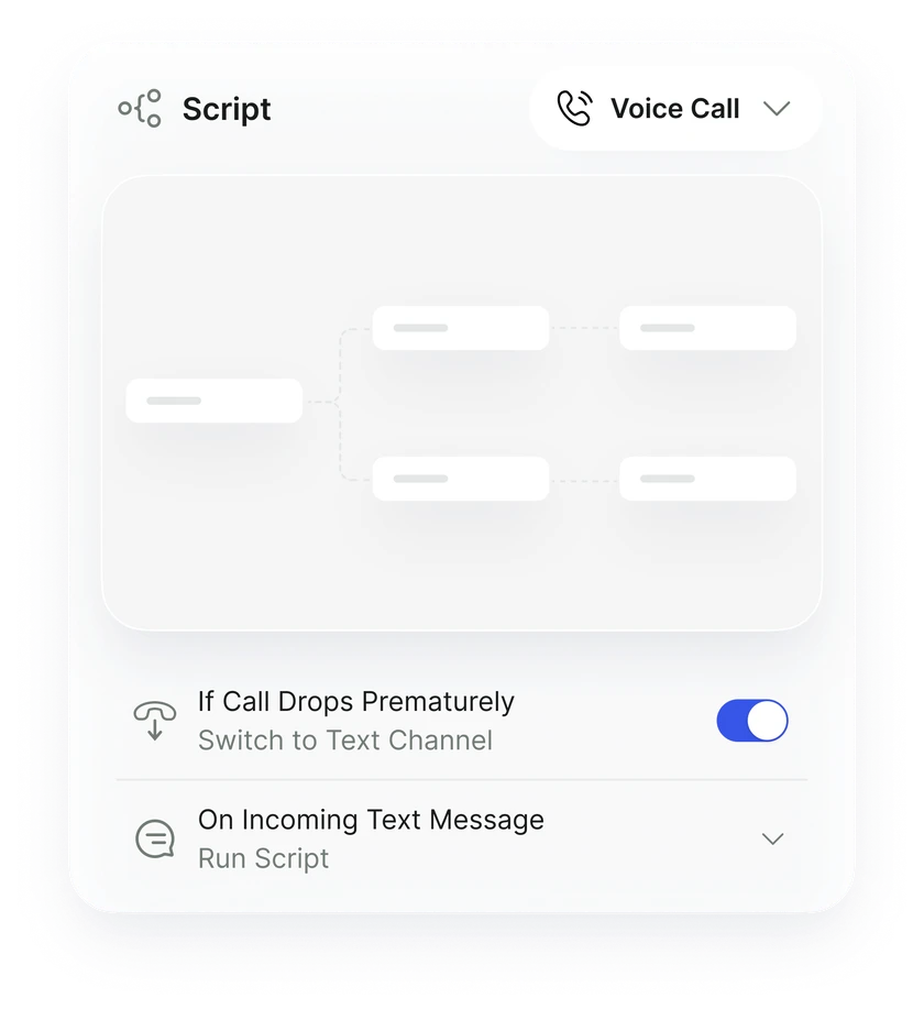 Voice call script workflow