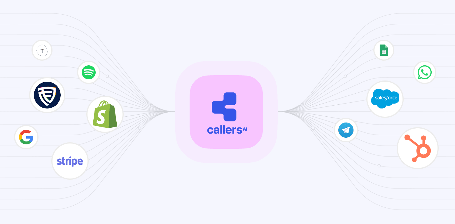 Integration partners diagram